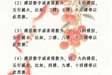 五行属性解读，家居风水的关键因素
