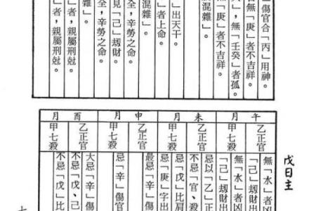 克夫命惊人揭秘：揭秘哪些时辰出生的女性易克夫