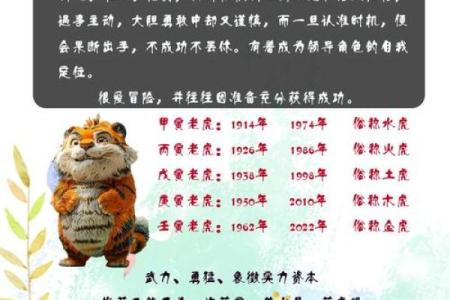 虎的五行属性揭秘
