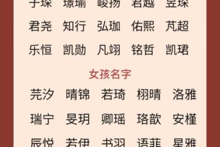 快速查询字的五行属性，提升姓名的能量与运势