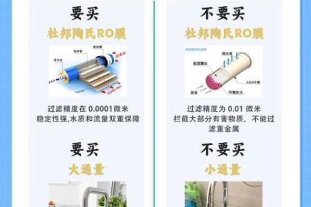 用名字打响市场第一枪：净水科技公司命名的成功法则