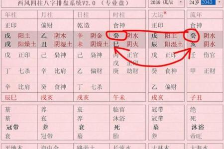 化解天干冲克，提升运势的绝招