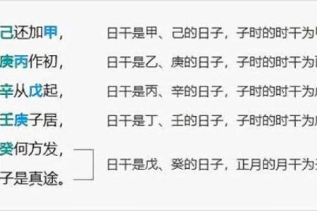 通过八字天干甲乙丙丁预测未来运势的秘密