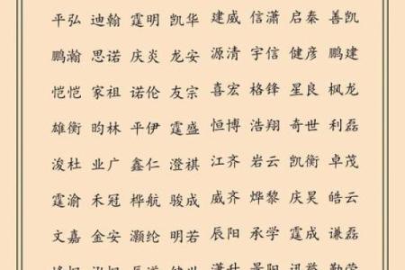 百货公司起名从心开始，让品牌脱颖而出