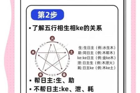 怡五行属性与命运的奇妙联系