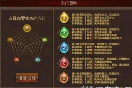 解字五行属性大揭秘：探索其真正的五行归属