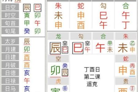 大六壬排盘免费查询，精准解析命运走向