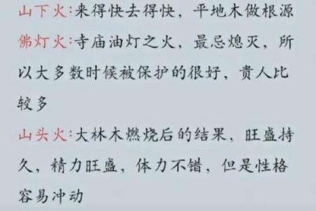 五行如何影响你的未来？命运解析全在这里