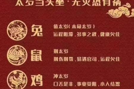 十天干禄的影响力，你了解多少？