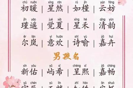 给宝宝起锦字名字，寓意吉祥又有深度