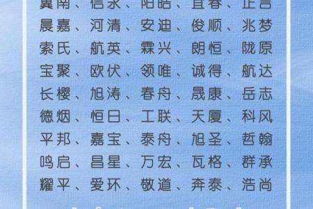 这几种公司起名法，让你的企业从众多竞争者中脱颖而出