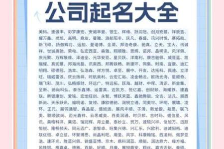 打造独特品牌形象：房地产顾问公司起名指南