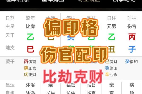 八字偏印分析：揭示你命中注定的财富与机遇