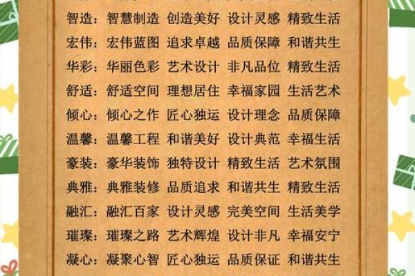如何为装饰公司起个吸引眼球的名字
