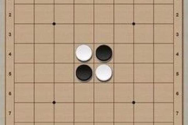 三棋命：揭秘围棋、象棋、国际象棋的神秘命运