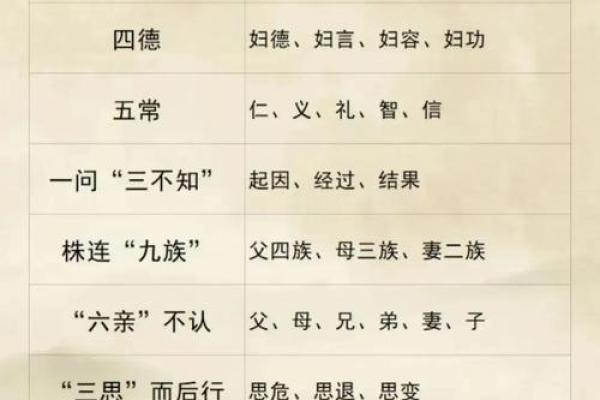 为什么天干是甲？你从未了解的天干文化
