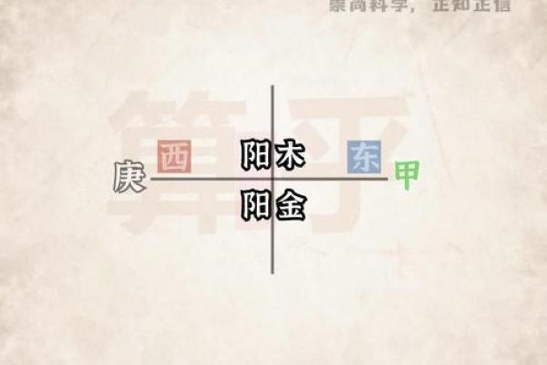 天干相冲，如何巧妙化解命运的挑战？