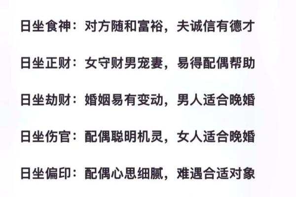 了解命盘排盘的核心内容，让你洞悉未来
