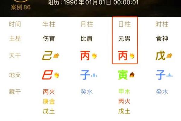 了解命盘排盘的核心内容，让你洞悉未来