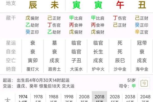 天干食神不透的玄机，如何转运避开困境