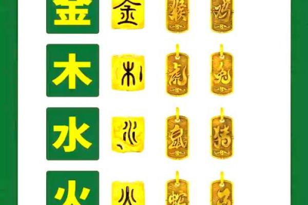 五行与数字的奥秘结合：揭秘金木水火土背后的数字密码