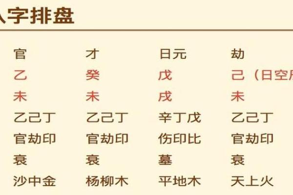 免费八字排盘下载，轻松解析个人命理密码