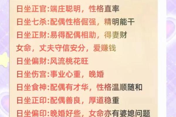 精准八字合婚排盘指南：让你找到最合适的另一半