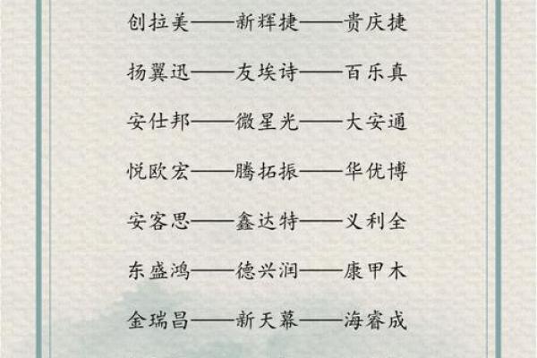 金起名公司：为您打造独一无二的幸运名字