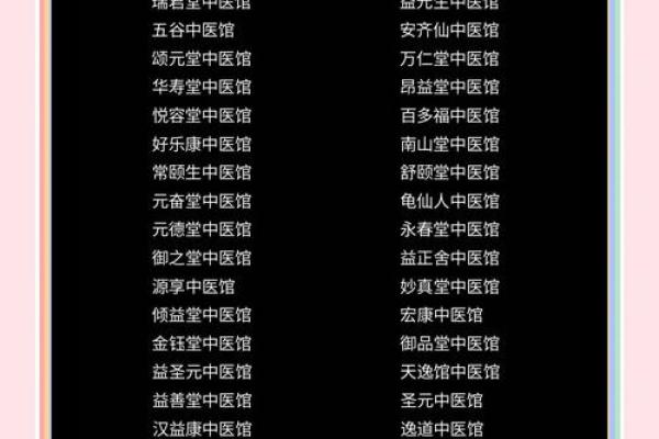 药业公司起名指南：打造独特品牌的秘诀