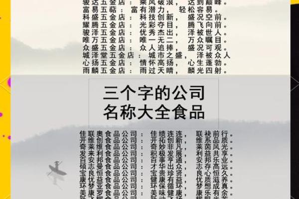药业公司起名指南：打造独特品牌的秘诀