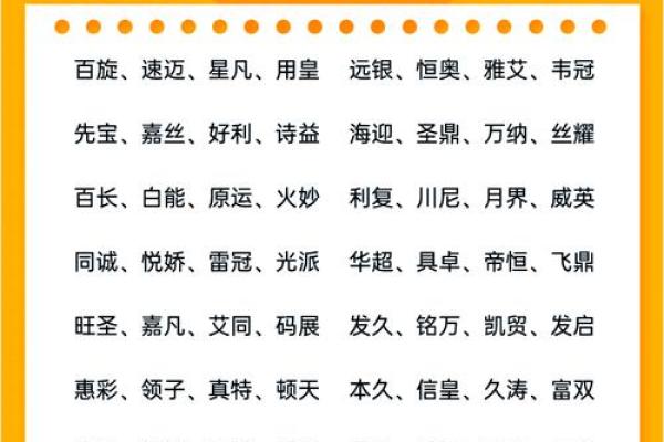 股份公司名字如何才能脱颖而出