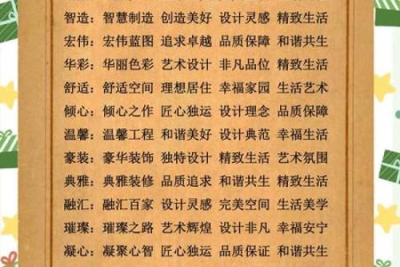 如何为装饰公司起个吸引眼球的名字