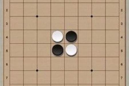 三棋命：揭秘围棋、象棋、国际象棋的神秘命运