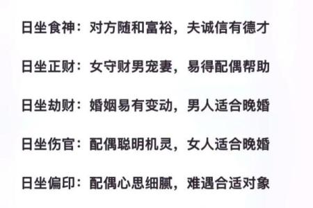 了解命盘排盘的核心内容，让你洞悉未来