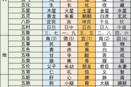 锦的五行属性揭秘