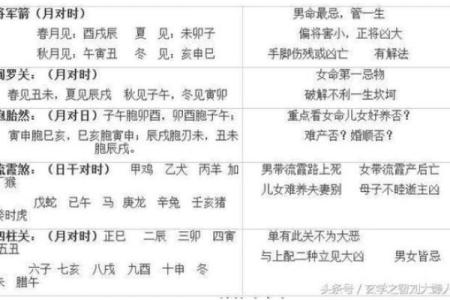 揭秘八字算命中的神煞，竟然能改变命运走向！