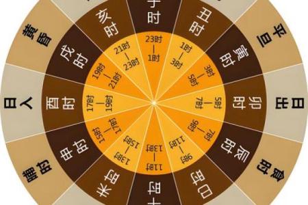 天干都无根，命运如何逆袭？