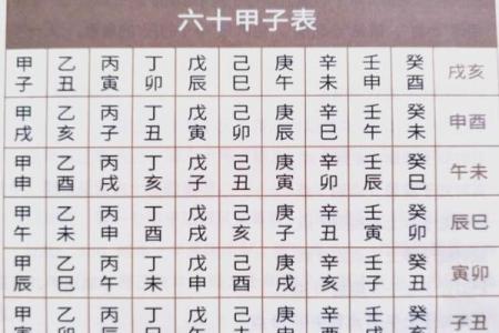 揭秘天干五合的条件，如何利用它们逆转命运