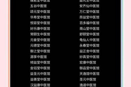 药业公司起名指南：打造独特品牌的秘诀