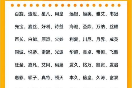 股份公司名字如何才能脱颖而出