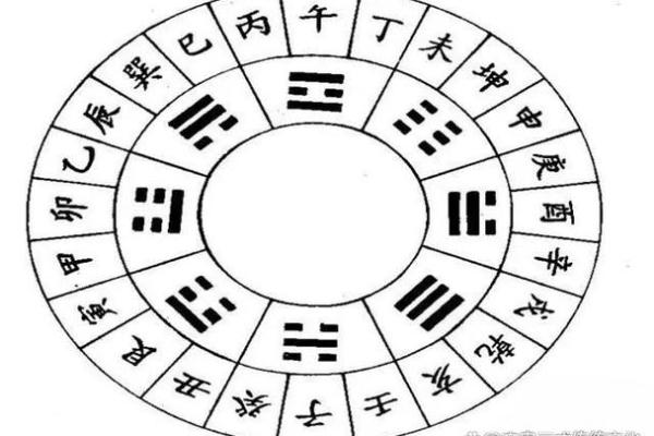年天干与时天干伏吟的深层解析