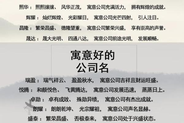 从零开始 文化传播公司起名的必备策略