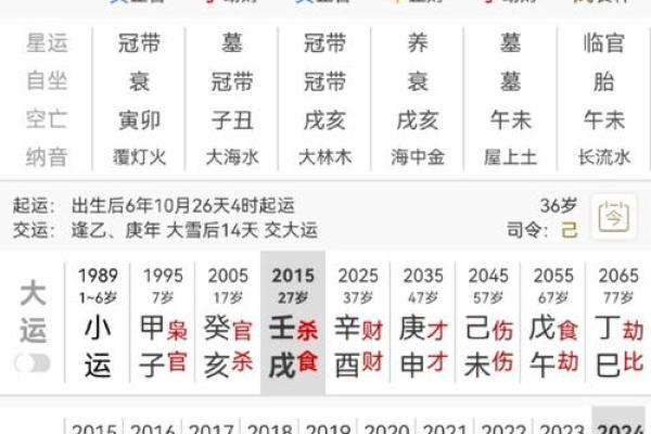 适合经商的八字特征，你的命格是否具备？