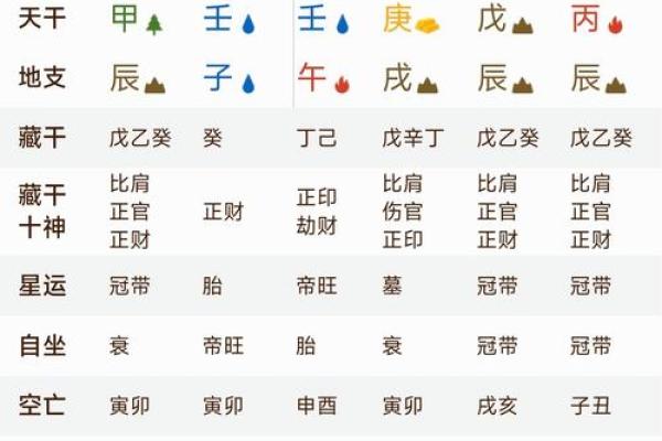 适合经商的八字特征，你的命格是否具备？