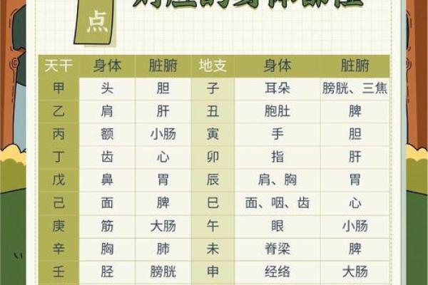 天干地劳背后的深刻含义，你了解多少？