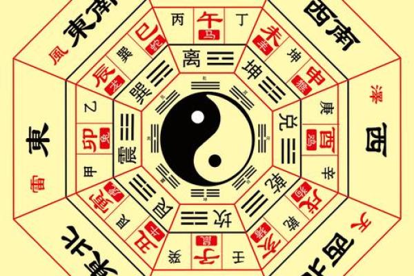 命格相冲，揭秘命理相冲的惊人真相