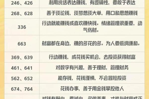 天干无照的深层含义，你不知道的命运密码
