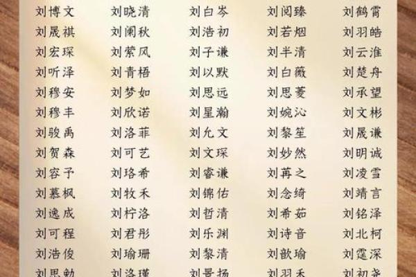女孩取名刘，寓意美好的独特名字推荐