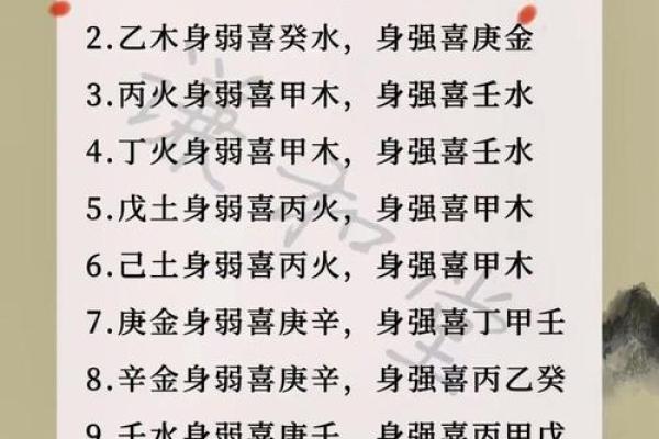 八字四柱与生肖配对，如何精准分析你的命运走向
