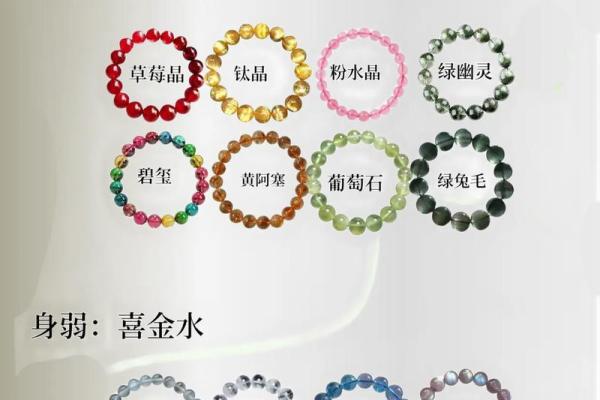 属什么五行？看完这些你就明白了